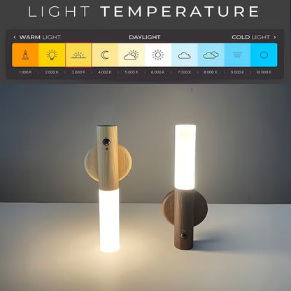 HushGlow™ DuoMotion Ambient Wall Lights