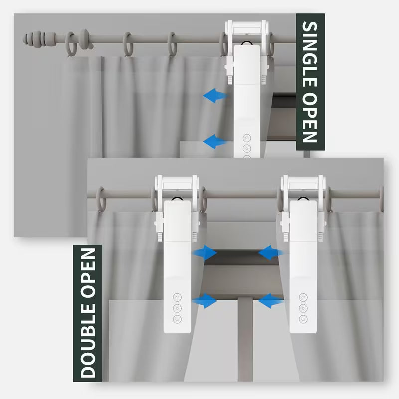 HushControl™ Smart Curtain Motion System