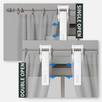 HushControl™ Smart Curtain Motion System
